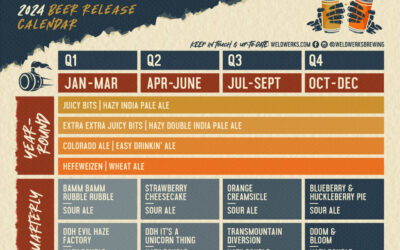 WeldWerks Brewing Company Announces 2024 Beer Release Calendar