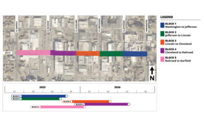 Heart Improvement Plan’s 4th Street Revitalization: Construction to Begin in Late February