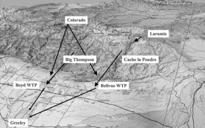 Image of a map showing river basin locations marked by black arrows for the Big Thompson and Cache la Poudre Rivers and the Boyd and Bellvue Water Treatment Plants.